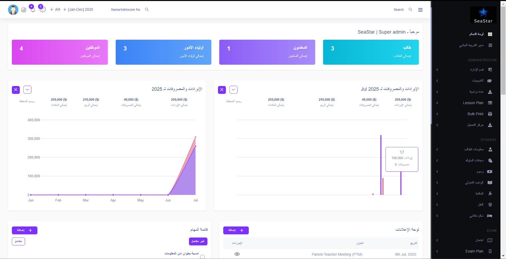 صورة لوحة التحكم الرئيسية في نظام SeaStar